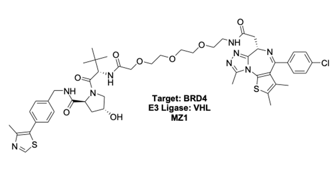 Target: BRD4 - E3 Ligase: VHL - MZ1